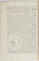 יסוד עולם.