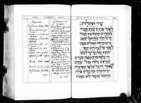 תפלות נוצריות תפלה למרים.