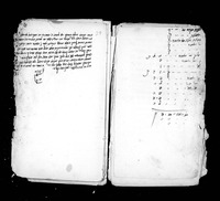 שטרות.