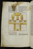 [Richard de St. Victoire, Drawings from In Visionem Ezechielis - Badische Landesbibliothek].