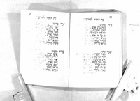 קובץ תפלות.