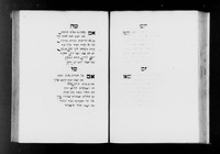 מנהג הלכה גם סברא.