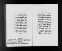 שירי נכבדות.