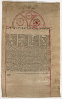 כתובה שומרונית. שכם, גדה מערבית. 1913.