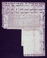 כתובה. כונסאר, איראן. תר"ע.