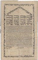כתובה. גולפאיגאן, איראן. תרפ"ה.