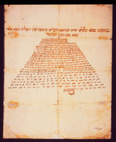 כתובה. אסילה, מרוקו. תרל"א.