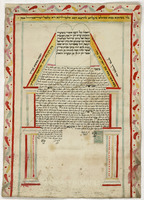 כתובה. ינינה, יוון. תרס"ד.