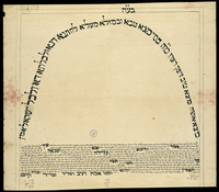 כתובה. וולוס, יוון. תרמ"ז.