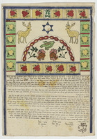 כתובה. סננדג', איראן. תרפ"א.