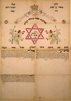 כתובה. קיוסטנדיל, בולגריה. תרנ"ז.