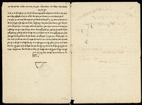 כתובה. סלא, מרוקו. תרפ"ט.