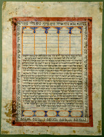 כתובה. הראת, אפגניסטן. תר"ן.