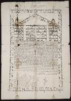 כתובה. גולפאיגאן, איראן. תרע"ה.