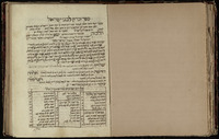 קובץ בהלכה.