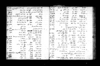 חדושים על התלמוד.