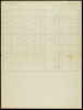 אלבום מחול - 'כנס מחולות דליה' - 2 מתוך 2 – הספרייה הלאומית