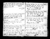 פנקס מוהל מן השנים 1838-1908 : המלות נערכו בק"ק קוברדן, קמפן ומעפל.