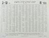 רשימת הבוחרים לעירית תל אביב - אות מ, נ – הספרייה הלאומית