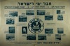 לחנוך הנוער לים-לעדוד יורדי הים-לפתיחות הספנות הישראלית – הספרייה הלאומית