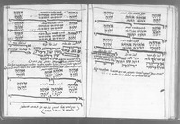 נגיד ומצוה (קטע).