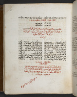 תפלות מנהג שומרונים לשבועות.