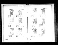 קינה על פטירת מרדכי שמואל גירונדי.
