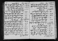 פנקס חשבונות : פנקס חשבונות מהשנים תרמ"ג-תרנ"א (1883-1891).
