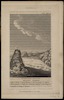 Mount Tabor [cartographic material] – הספרייה הלאומית