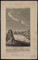 Mount Tabor