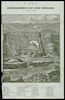 Veduta di Gerusalemme e de'suoi contorni presa dalle alture di Betlemme. [cartographic material] – הספרייה הלאומית
