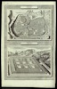De Stadt Jerusalem [cartographic material] / P. Mortier edit – הספרייה הלאומית