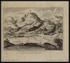 Abbildung des Oelbergs [cartographic material] : nach den neuen Reisebeschreibungen – הספרייה הלאומית