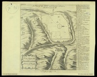 A plan of the city and country about Jerusalem