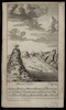 Mount Tabor [cartographic material] / MB F[ecit] – הספרייה הלאומית
