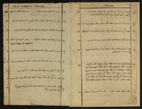 רשימת פטירות בקהילת האשכנזים בירושלים.