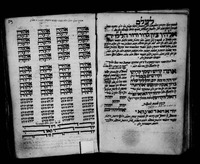 סדור : עם כוונות לחול, שבת, פסח ויוהכ"פ - כעין סידור הרש"ש.