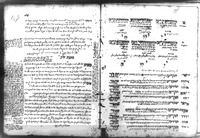 ספר הכונות.