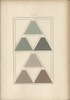 A nomenclature of colours, hues, tints, and shades : applicable to the arts and natural sciences, to manufactures, and other purposes of general utility / by D.R. Hay.