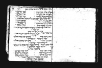 פיוטים מאת פייטנים מצפון אפריקה (תוניס).