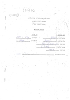 Jewish Newcomers from the USSR - Their Jewish Consciousness.