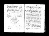 שבעים שמות הקדושים של שר הפנים.
