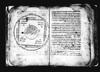 סוד שלשה עשר מעינות הנובעות מן הכתר.