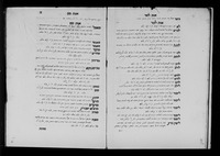 מפתח הזהר : מראה מקום לעניינים בס' הזוהר בסדר א"ב. העתקה מדפוס אמשטרדם ת"ע.