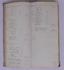 Cash book 1914-1916; invoices and receipts 1946-1948.
