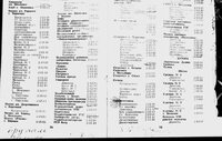 Chernivtsy. Telephone directory of city and rural telephone network of Mogilyov-Podolsk (refilming).