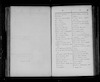 לשון רבנן : מלון ארמי-גרמני מאת J.H. DESSAUER דפוס ארלנגן 1838, עם הוספות והשלמות בכתב יד בדפים מיוחדים שנכרכו בין דפי הספר.