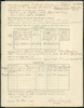Applicant: Laufer, Alfred; born 28.2.1889 in Gross, Seelowitz; married.