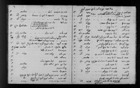 קטלוג ספרים.