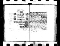 סדור הרש"ש (קטע) : כולל רק שחרית לחול וכוונות לתקון.